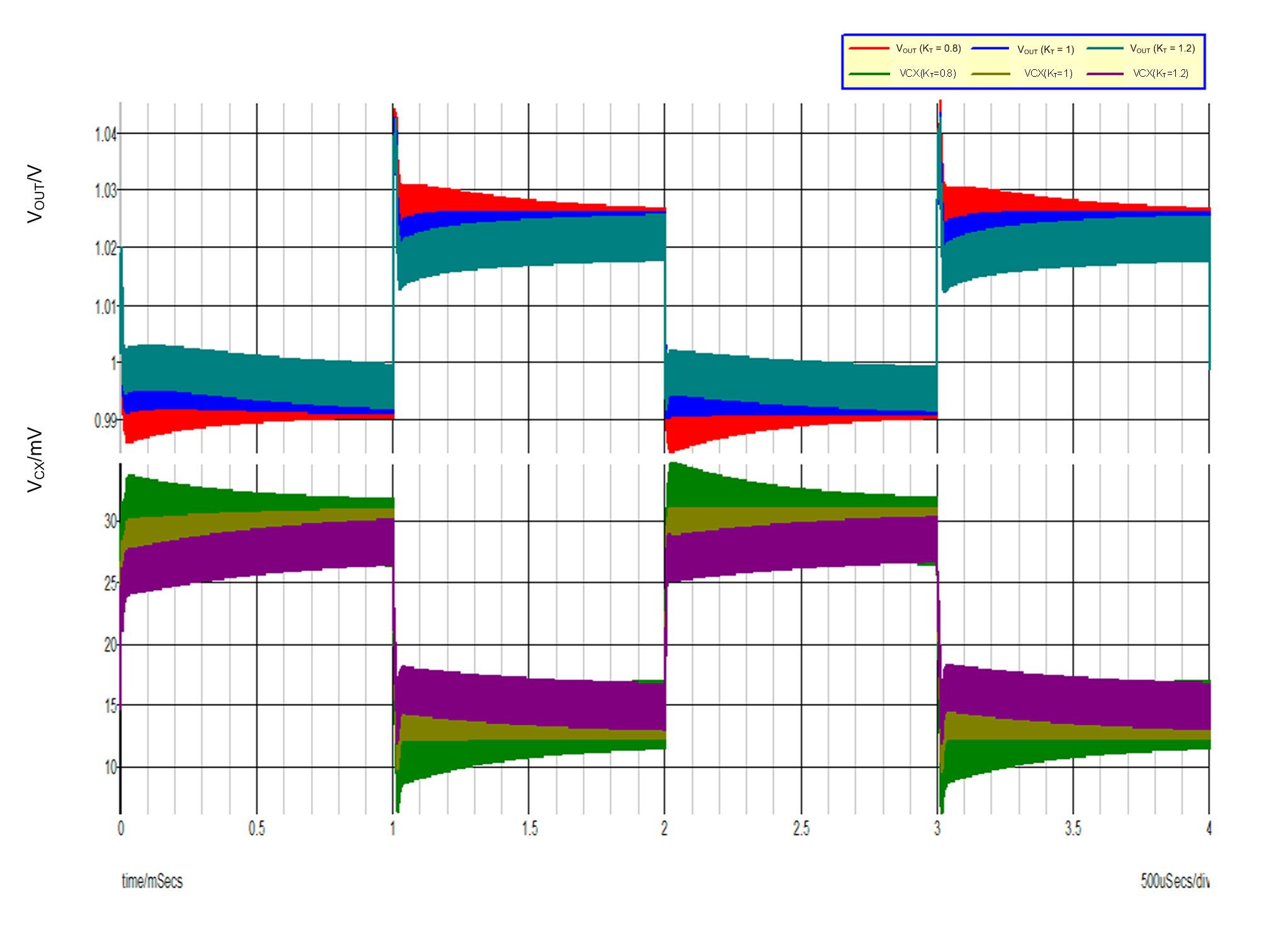 Technical Document Image Preview